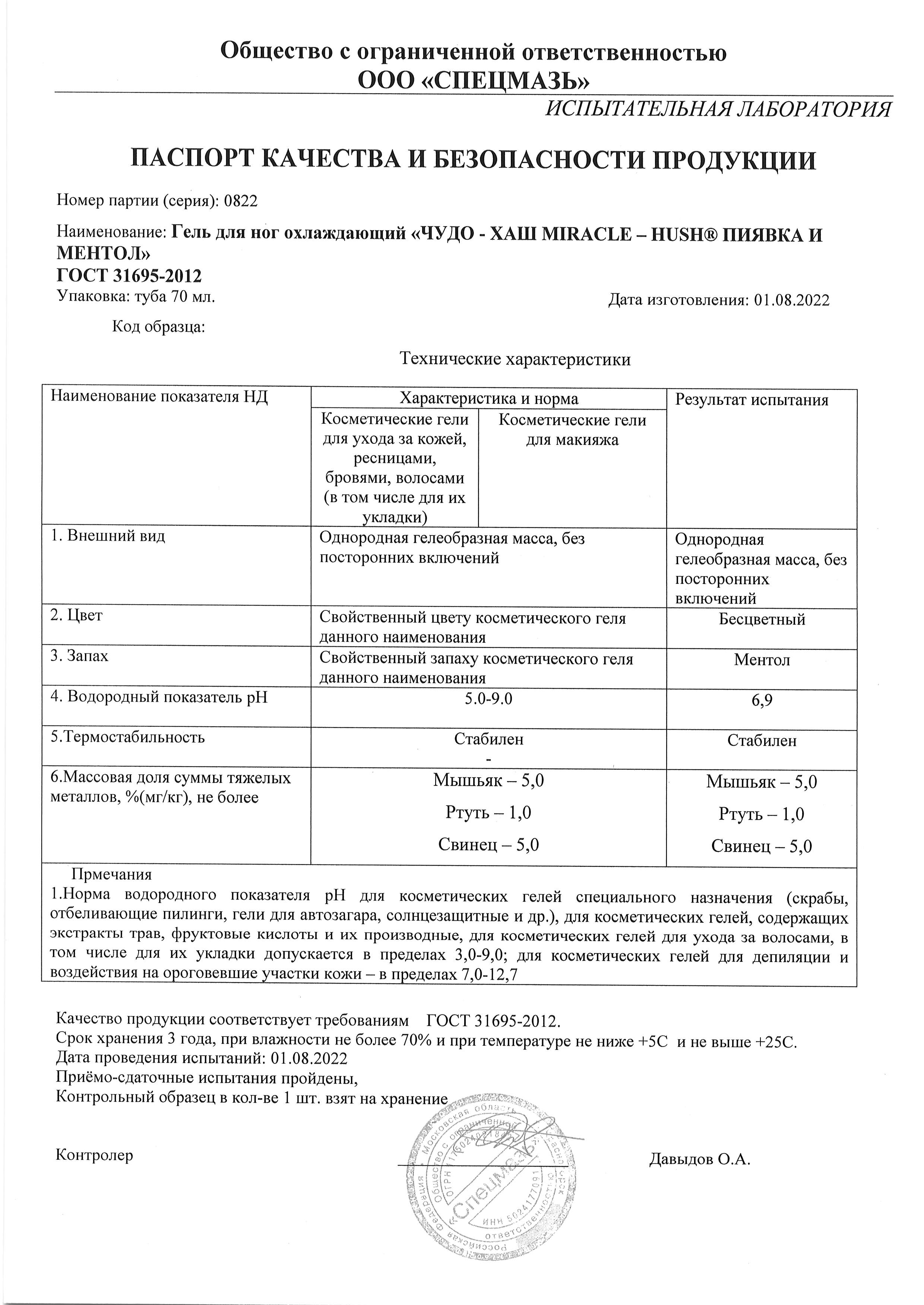Паспорт №082022